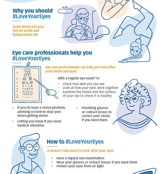 Learn how to #LoveYourEyes with new ECOO infographic